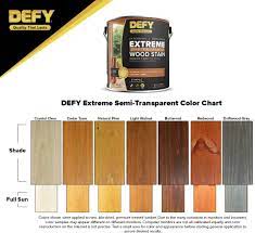 Semi transparent beauti tone stain. Buy Defy Extreme 1 Gallon Semi Transparent Exterior Wood Stain Butternut Online In Vietnam B00bw8j7su
