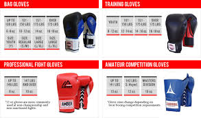 Boxing Gloves Equipment Size Chart