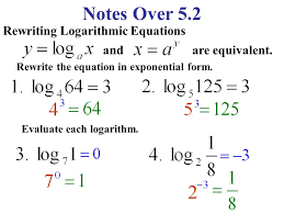 Rewrite both sides of the equation as an exponential expression with the same base. Notes Over 5 2 Rewriting Logarithmic Equations And Rewrite The Equation In Exponential Form Are Equivalent Evaluate Each Logarithm Ppt Download