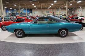 Image result for Light Turquoise 1968 Charger