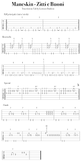 Zitti e buoni 2 måneskin 3:13320 kbps ориг. Tab Chitarra Zitti E Buoni Maneskin Sanremo Guitar Tabs