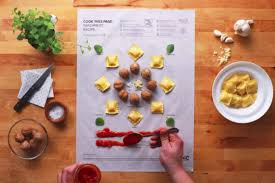 Ikea Invente Les Posters A Cuisiner Inspiration Pinterest Recipes Cooking Et Foods