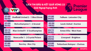 Không những thế kèo7m.com còn có bảng xếp hạng bóng đá anh, bxh bóng đá laliga, bảng xhbđ quốc gia ý, bảng xh bđqg đức, bảng xếp hạng bđqg pháp…. Cáº­p Nháº­t Káº¿t Quáº£ Bxh Ngoáº¡i Háº¡ng Anh Vong 22 Man Utd Tháº¯ng Ä'áº­m Arsenal Thua Tháº£m Ä'ai Phat Thanh Va Truyá»n Hinh Ä'iá»‡n Bien