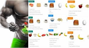 Maybe you would like to learn more about one of these? Military Diet Meal Plan To Lose Up To 10 Pounds In 3 Days Gymguider Com