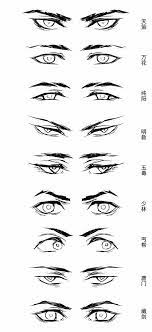 فصل تعليم رسم الانمي نماذج 2 eye drawing eye anatomy anime drawings tutorials