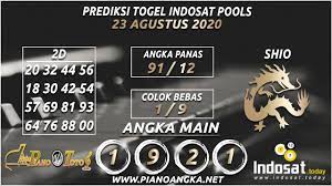 Prediksi Togel Indosat Pools 23 Agustus 2020 Dublin Sydney 10 Juli