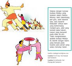Jenis ikan ini merupakan salah satu yang paling populer di seluruh dunia. Contoh Fungsi Teknik Bentuk Gerak Tari Kreasi Jenis Nilai Estetis Serta Penerapannya Celotehpraja Com
