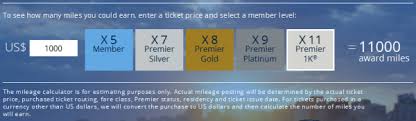 United Airlines Mileageplus Changes 2015 Earn Miles Based