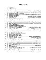 Record your score out of 10. Dichotomous Key Worksheet By Good Teachers Are Good Thieves Tpt