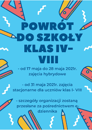Zaktualizowane zalecenia zostały podzielone na kilka części, w których szczegółowo zostały omówione następujące. Powrot Do Szkoly