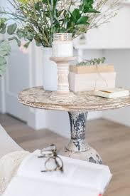 in all circumstances part 1: trust in God's character