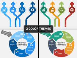 Cost Drivers Business Powerpoint Templates Powerpoint Templates Presentation Templates