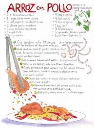Kickstart This Help Support A Very Cool Illustrated Cookbook Project Food Republic Arroz Con Pollo Food Mexican Food Recipes