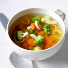 Keto Mineralstofftanks Auffullen Ketogene Ernahrung Rezepte Keto Diat Ketogene Ernahrung