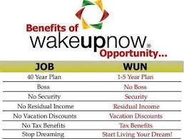 Pin By Zakson On My Mlm Companies Wake Up Now Good Day To