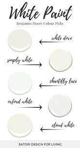 It is warmer than many stark white paint colors, but will brighten any room and looks fantastic on shiplap! Benjamin Moore White Dove A Paint Colour Favourite Satori Design For Living