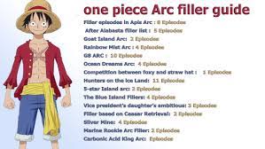 One Piece Filler Episodes List 2021 Easy Ultimate Guide Updated