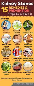 Kidney Stones Which Food Should Be Avoided Healthy Page 4 You Kidney Stone Diet Foods Good For Kidneys Kidney Stones Remedy