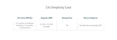 The fee is charged by the company that issues the credit card you transfer the debt to. The Top 4 Balance Transfer Cards For 2021 Investinganswers