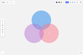 We did not find results for: Venn Diagram Template Free Venn Diagram Maker Miro