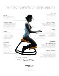 Tall users often struggle with kneeling chairs because their legs are too long. Looking For A Better Way To Sit Discover The Major Benefits Of Varier Seating Today And Your Body Wi Kneeling Chair Ergonomic Chair Ergonomic Kneeling Chair