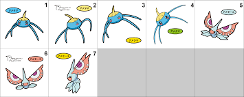 Images Of Surskit Evolution Chart Www Industrious Info