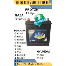 Like and subscribe for support! Bateri Kereta Ns40zl Otopower Maintenance Free Battery For Perodua Kancil Viva Alza Axia Myvi Kelisa Kembara And Etc Shopee Malaysia