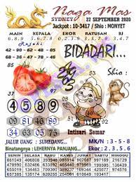 Syair Sdy Syair Sdy Hari Ini Rabu 20 November 2019 Kumpulan Syair Togel Syair Dewi Bunga Syair Gunung Merapi Syair Mak Lampir Syair Mata Elang Syair Gagak Syair