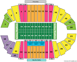 Section Staples Center Charts 2019