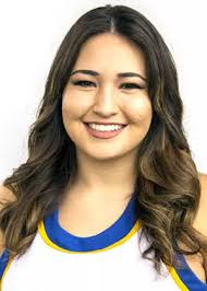 2018-19 Cheerleading Roster