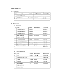 We did not find results for: Contoh Tabel Anggaran Dana Proposal Pigura
