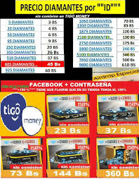 Descubrí la mejor forma de comprar online. Bolivia Recargar Diamantes Free Fire Posts Facebook