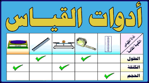 الحجم المولي ، يرمز له حم، أو vm وهو الحجم الذي يشغله مول واحد من المادّة (عنصر كيميائي أو مركب كيميائي) تحت درجة حرارة وضغط معينين. Ù…Ø§ Ù‡Ù‰ Ø§Ù‡Ù… Ø§Ù„Ø§Ø¯ÙˆØ§Øª Ø§Ù„ØªÙ‰ ØªØ³ØªØ®Ø¯Ù… Ù„Ù„Ù‚ÙŠØ§Ø³ Ø§Ø¯ÙˆØ§Øª Ù‚ÙŠØ§Ø³ Ø§Ù„Ø­Ø¬Ù… Ø±ÙˆØ­ Ø§Ø·ÙØ§Ù„
