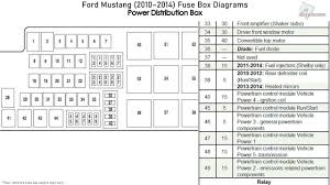 Where is the fuse box on a 2001 ford mustang. 2001 Mustang Fuse Box Diagram Amotmx 78 Camaro Wiring Diagram Begeboy Wiring Diagram Source