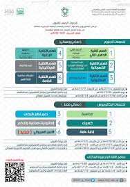 وفد الجامعة الزرقاء الاردنية في ضيافة الجامعة التقنية الوسطى. Ø§Ù„ÙƒÙ„ÙŠØ© Ø§Ù„ØªÙ‚Ù†ÙŠØ© Ù„Ù„Ø¨Ù†ÙŠÙ† Ø¨Ø§Ù„Ù…Ø¯ÙŠÙ†Ø© Ø§Ù„Ù…Ù†ÙˆØ±Ø© On Twitter Ø§Ù„Ø¬Ø¯ÙˆÙ„ Ø§Ù„Ø²Ù…Ù†ÙŠ Ù„Ù„Ù‚Ø¨ÙˆÙ„ ÙÙŠ Ø§Ù„ÙƒÙ„ÙŠØ© Ø§Ù„ØªÙ‚Ù†ÙŠØ© Ø¨Ø§Ù„Ù…Ø¯ÙŠÙ†Ø© Ø§Ù„Ù…Ù†ÙˆØ±Ø© ØªÙ‚Ù†ÙŠ Ø§Ù„Ù…Ø¯ÙŠÙ†Ø© Ø§Ù„ØªØ¯Ø±ÙŠØ¨ Ø§Ù„ØªÙ‚Ù†ÙŠ