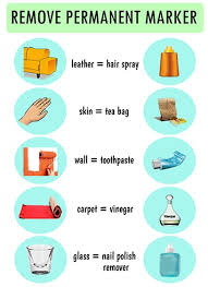 How To Remove Permanent Marker