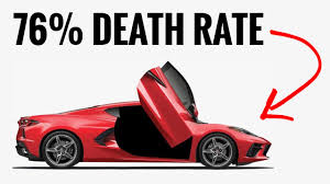 10 Car Mods Banned In California Youtube