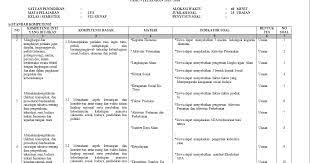 Contoh soal pada level 2 mata pelajaran ekonomi Format Kisi Kisi Soal K13 Sma Jawabanku Id