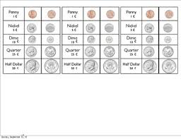 Coin Value Chart Worksheets Teaching Resources Tpt