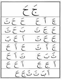 Metode cara belajar iqro dengan mudah dan cepat. Belajar Mengaji Membaca Al Qur An Iqro Jilid 1 Satu Disertai Video Official Website Initu Id