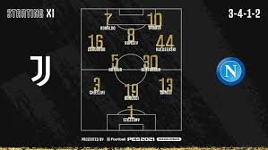 Список всех игроков футбольного клуба ювентус: Juventus Entered The Field Napoli Did Not Arrive