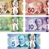 Canadian dollar