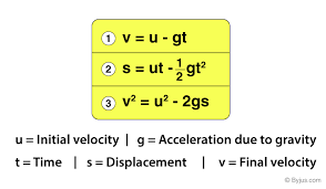 Projectile Motion Definition Formula Projectile Types Examples