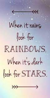 342 Motivational Inspirational Quotes About Success 180 Amazing Inspirational Quotes Encouragement Quotes Best Encouraging Quotes