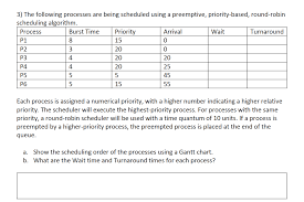 Solved 3 The Following Processes Are Being Scheduled Usi