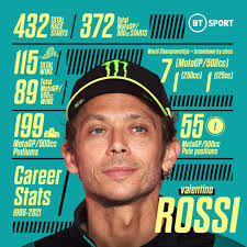 The stats that make up a legend 🤯 There will never be another Valentino  Rossi...