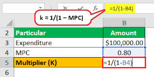 Always think in terms of the multiplier when determining correct position sizes as you add or remove. Multiplier Formula Calculate Multiplier Effect In Economics