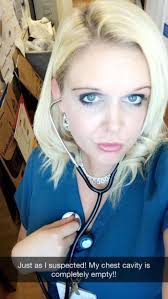 DWI Arrests by State