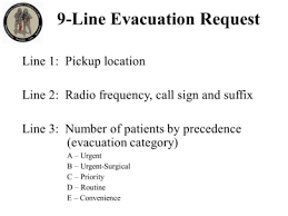 Https Www Naemt Org Docs Default Source Education Documents Tccc Tccc Mp Instructor Guides 5 Tfc 3c Communication Evacuation Priorities And Cpr Ig Pdf Sfvrsn 4020c892 2