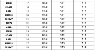 Waktu sholat adalah aplikasi untuk mengetahui jadwal sholat hari ini dan adzan, arah kiblat. Waktu Berbuka Puasa Dan Imsak Negeri Johor 2017 Pengedar Shaklee Kuala Lipis